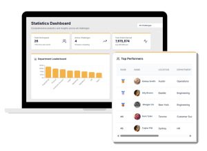 Wellness challenge reporting screenshot